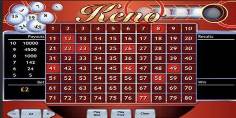 Người chơi c&oacute; thể t&ugrave;y chọn c&aacute;ch chơi ph&ugrave; hợp với mục ti&ecirc;u